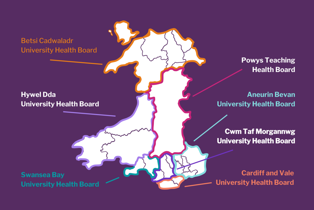Accessing Support Psychosis Wales